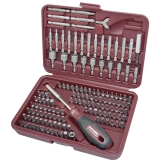 Comment choisir un bon coffret de tournevis ?